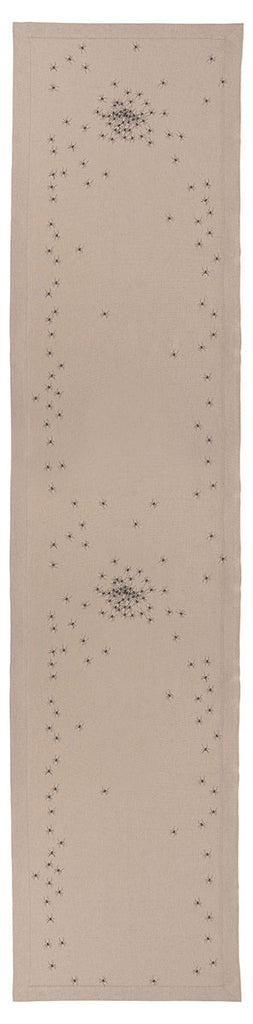 Penny Dreadful Table Runner - museum of robots